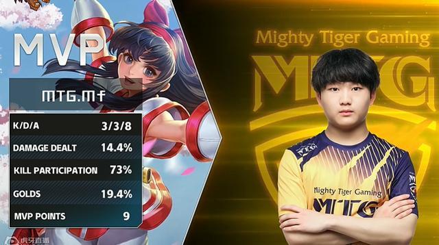 的比赛中继 的比赛中继