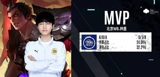 己会站在这 己会站在这