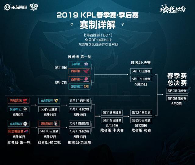 家门口享受 家门口享受