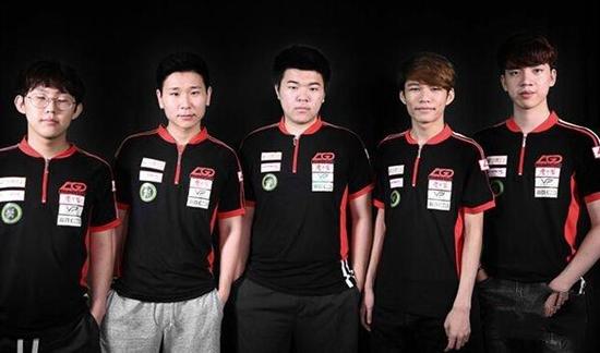 其他豪强时 其他豪强时